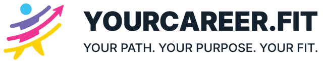 YOURCAREER.FIT